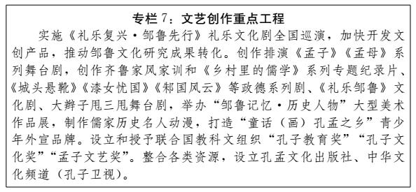 山东省人民政府关于印发曲阜优秀传统文化传承发展示范区建设规划的通知 文艺创作开发的挑战与机遇